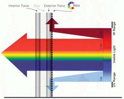 images/chromananotech.gif